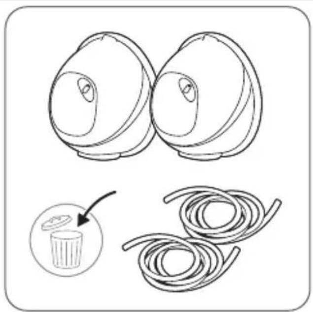PHILIPS Avent SCF537 - Behalten An die Kundin zurückgeben oder entsorgen - 2