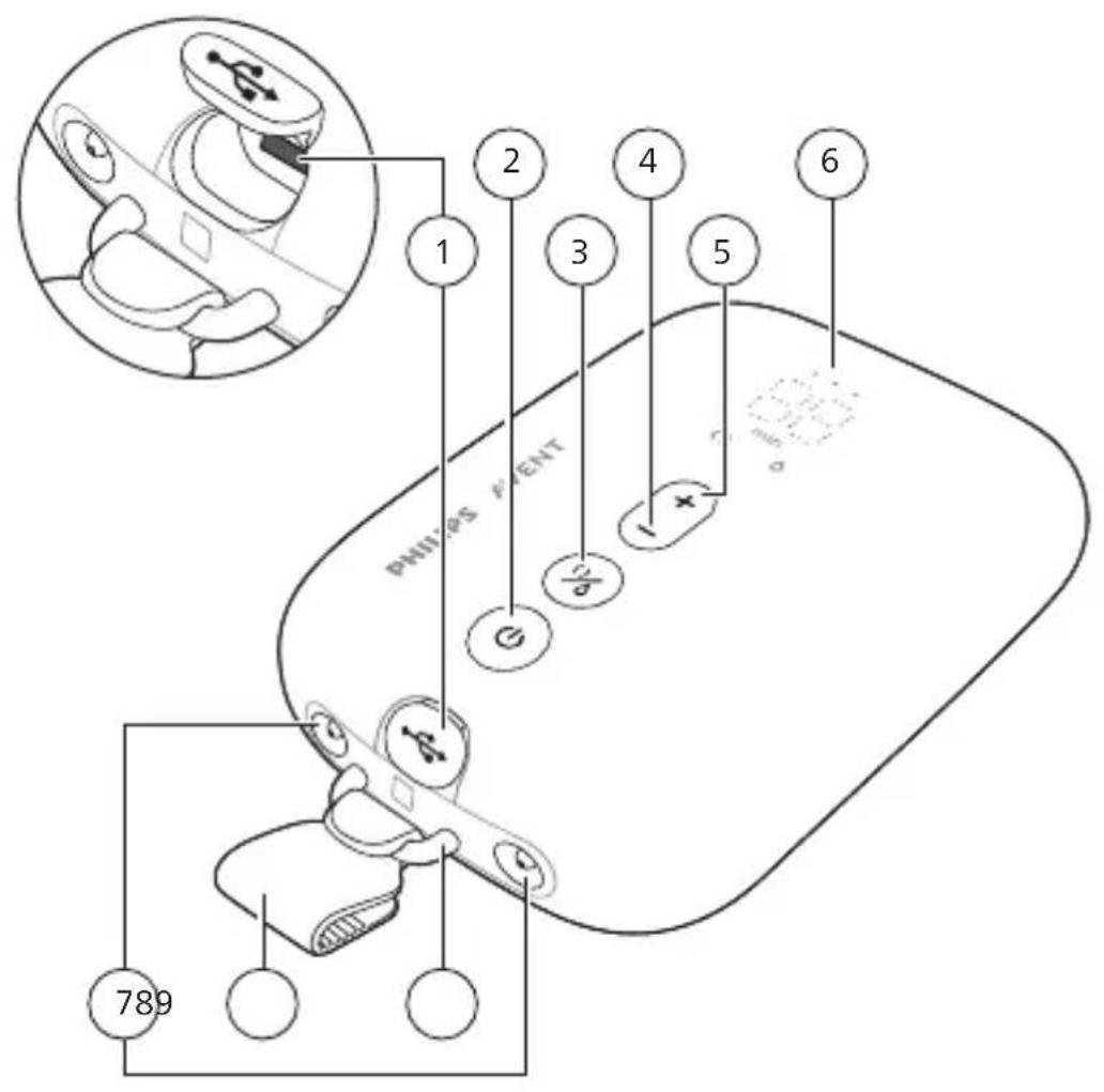 PHILIPS Avent SCF537 - 3