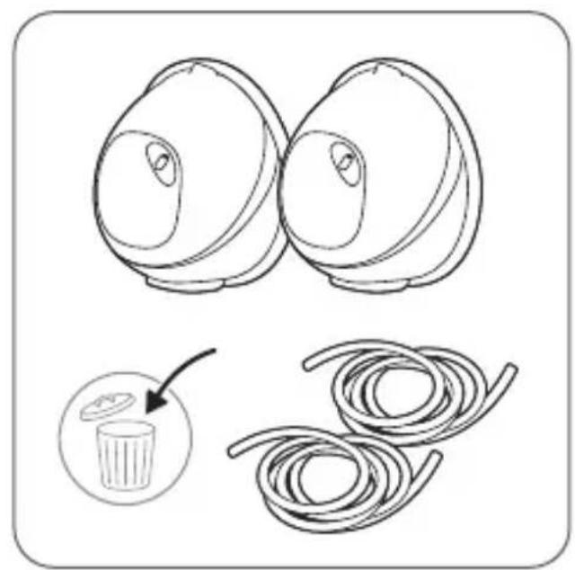 PHILIPS Avent SCF537 - Da conservare Da restituire alla cliente o smaltire - 2