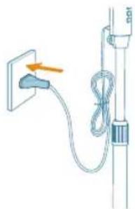 PHILIPS ACP625 - Turning on and off - 1