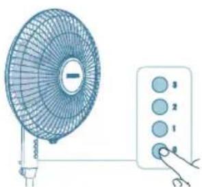 PHILIPS ACP625 - Rangement - 10