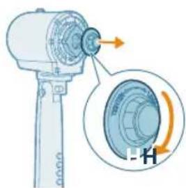 PHILIPS ACP625 - Rangement - 7