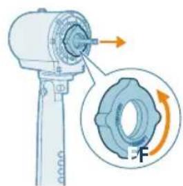 PHILIPS ACP625 - English - 4
