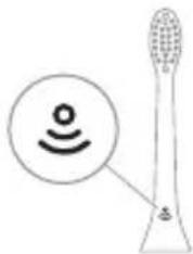 PHILIPS Sonicare 6800 Series HX3792 - Технология BrushSync - 1