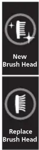 PHILIPS Sonicare 6800 Series HX3792 - EasyStart - 1