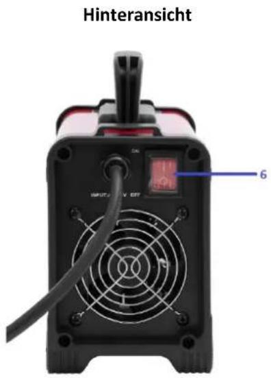 Stamos VENUX 160MMA - Produktübersicht - 2