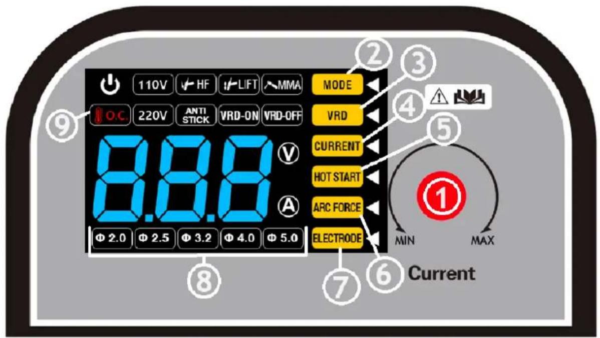 Stamos VENUX 160MMA - Produktübersicht - 3