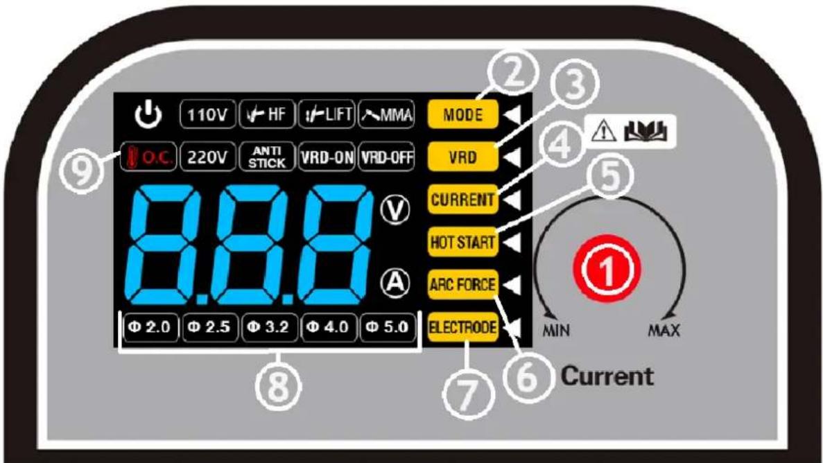 Stamos VENUX 160MMA - Panel sterowania: - 1