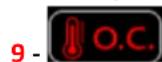 Stamos VENUX 160MMA - Control panel - 2