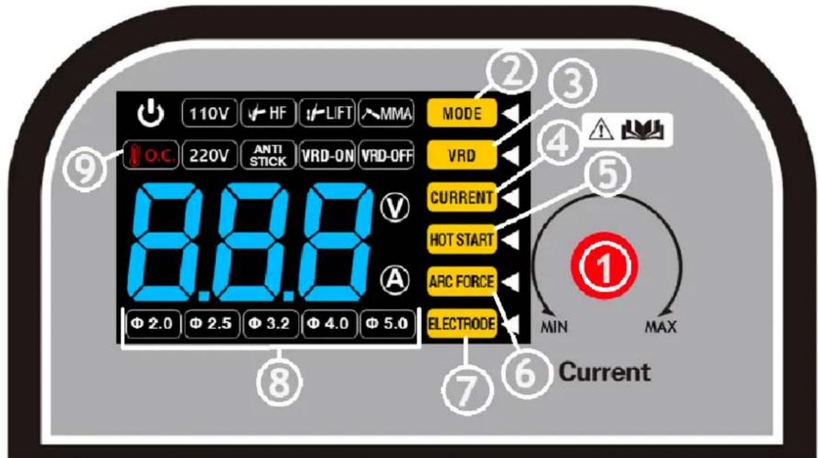 Stamos VENUX 160MMA - Styrepanel - 1