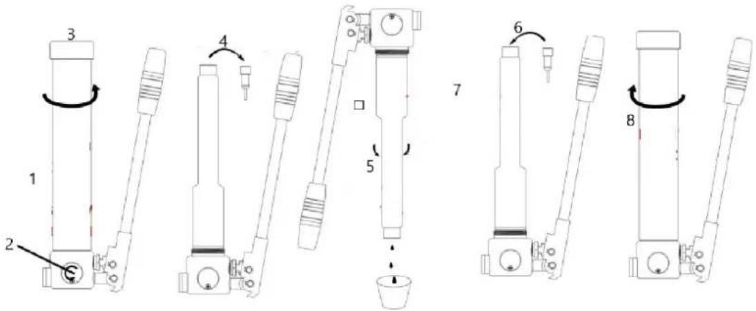 MSW HPM-01 - Nachfüllen von Hydrauliköl - 1