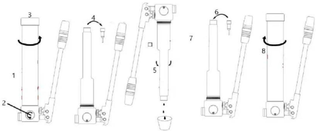 MSW HPM-01 - Dodawanie oleju hydraulicznego - 1