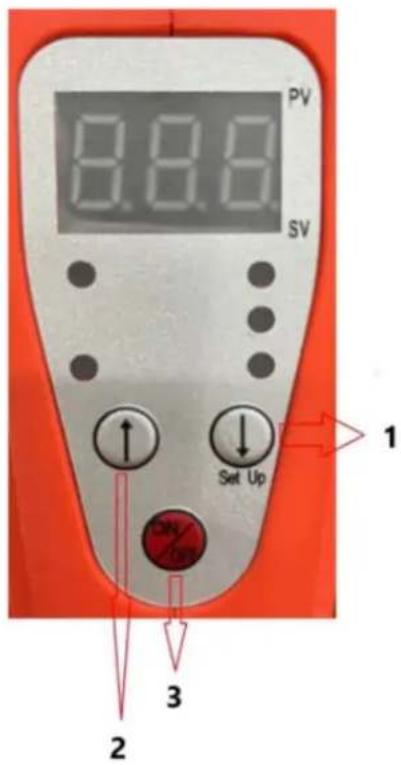 MSW SWG-SW30 - Struktura produktu - 2