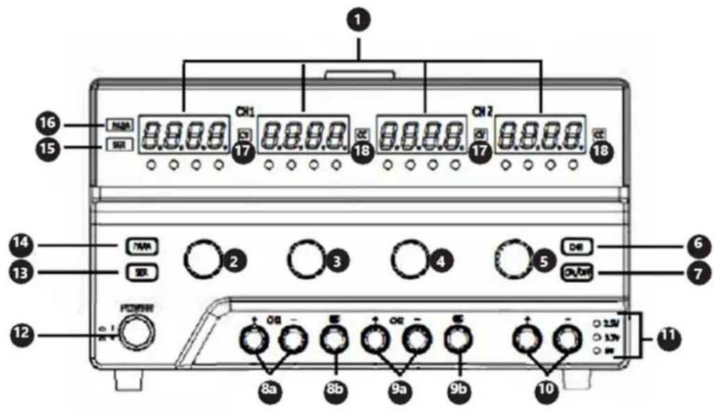 Stamos S-LS-32 - Beskrivning av apparaten - 1