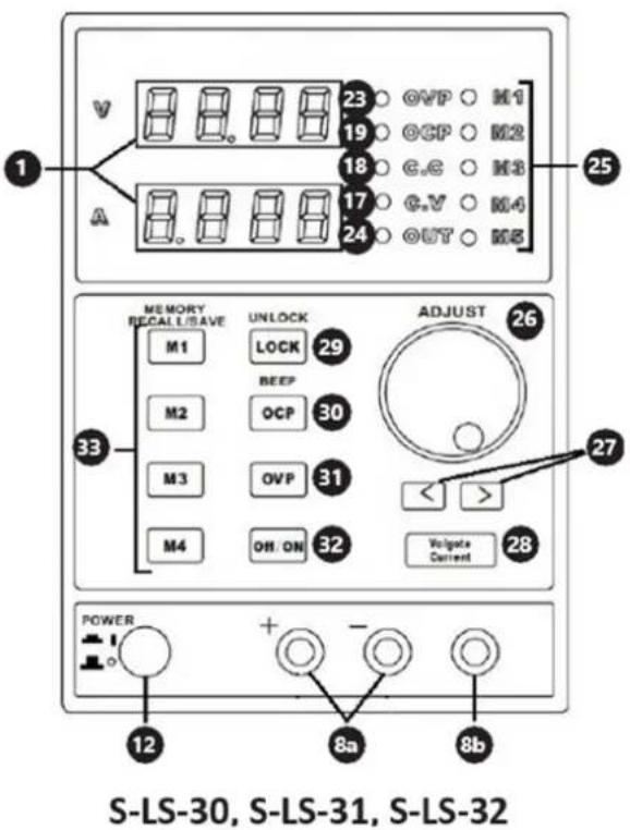 Stamos S-LS-32 - Opis naprave - 3