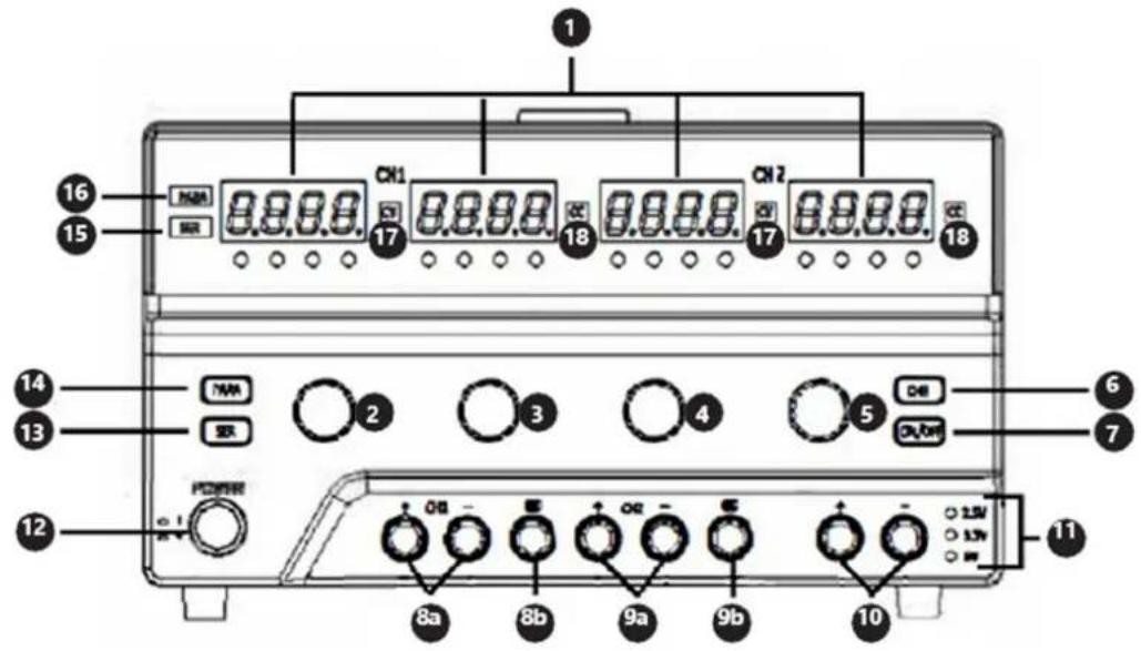 Stamos S-LS-32 - Περιγραφή συσκευής - 1