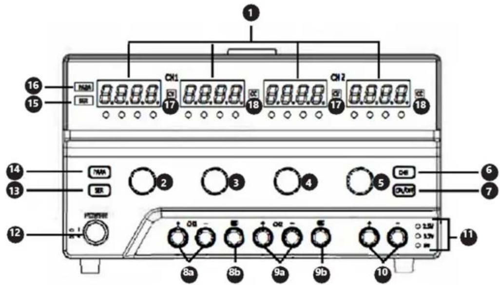Stamos S-LS-32 - Popis zariadenia - 1