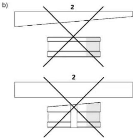 MSW HPM-02 - Transportation - 6