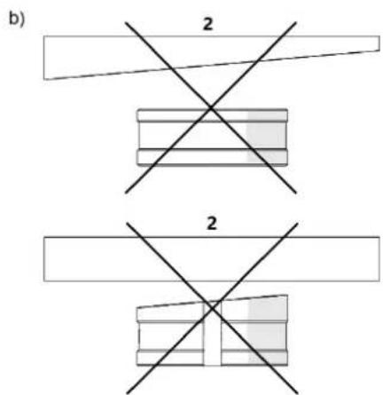 MSW HPM-02 - Transportation - 3