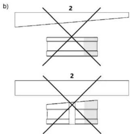 MSW HPM-02 - Transportation - 11