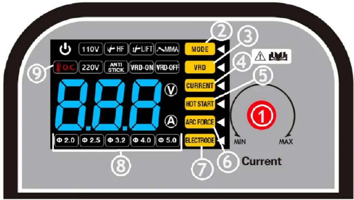 Stamos VENUX 200MMA - Styrepanel - 1