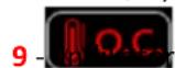 Stamos VENUX 200MMA - Ovladaci panel - 2