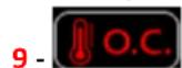 Stamos VENUX 200MMA - Control panel - 2