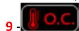 Stamos VENUX 200MMA - Styrepanel - 2