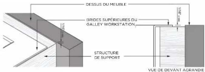 The Galley Ideal Workstation 4S - BarStations ^2 et WashStations ^2 - 10