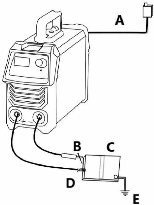 Stamos S-MMA 120H - Connecting the wires - 1