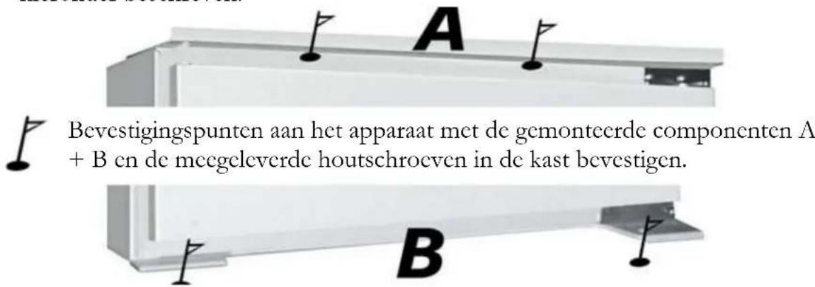 PKM KS120.4A++EB - INSTALLATIE A - 1