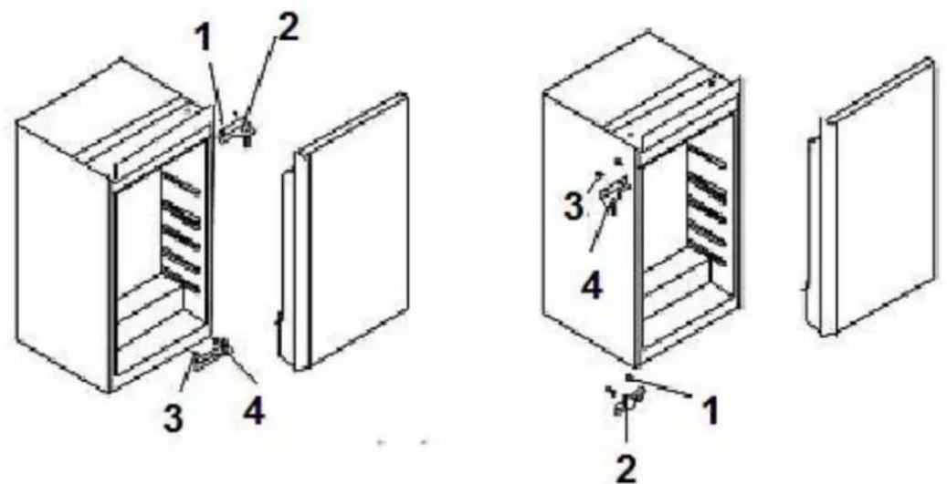 PKM KS120.4A++EB - Changement de la butée de porte - 1
