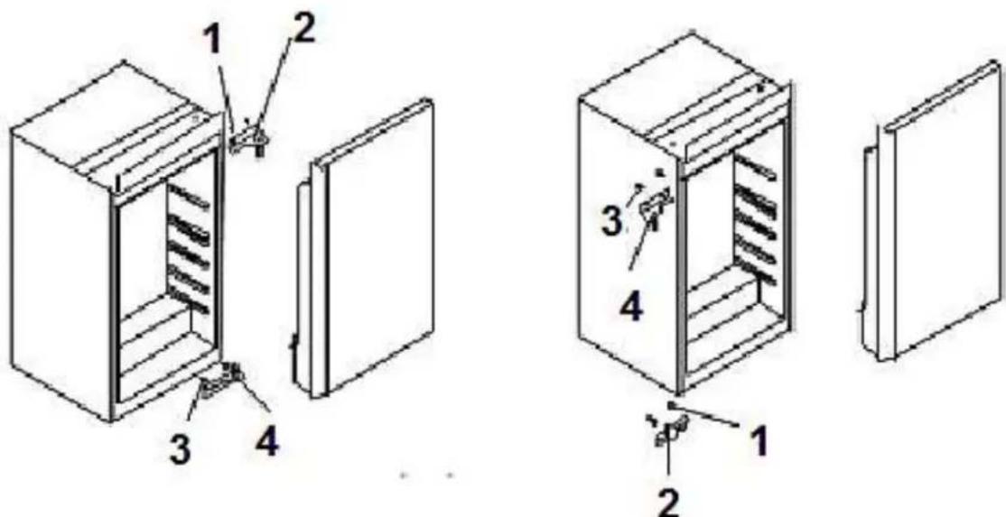 PKM KS120.4A++EB - Changing of the hinge position - 1