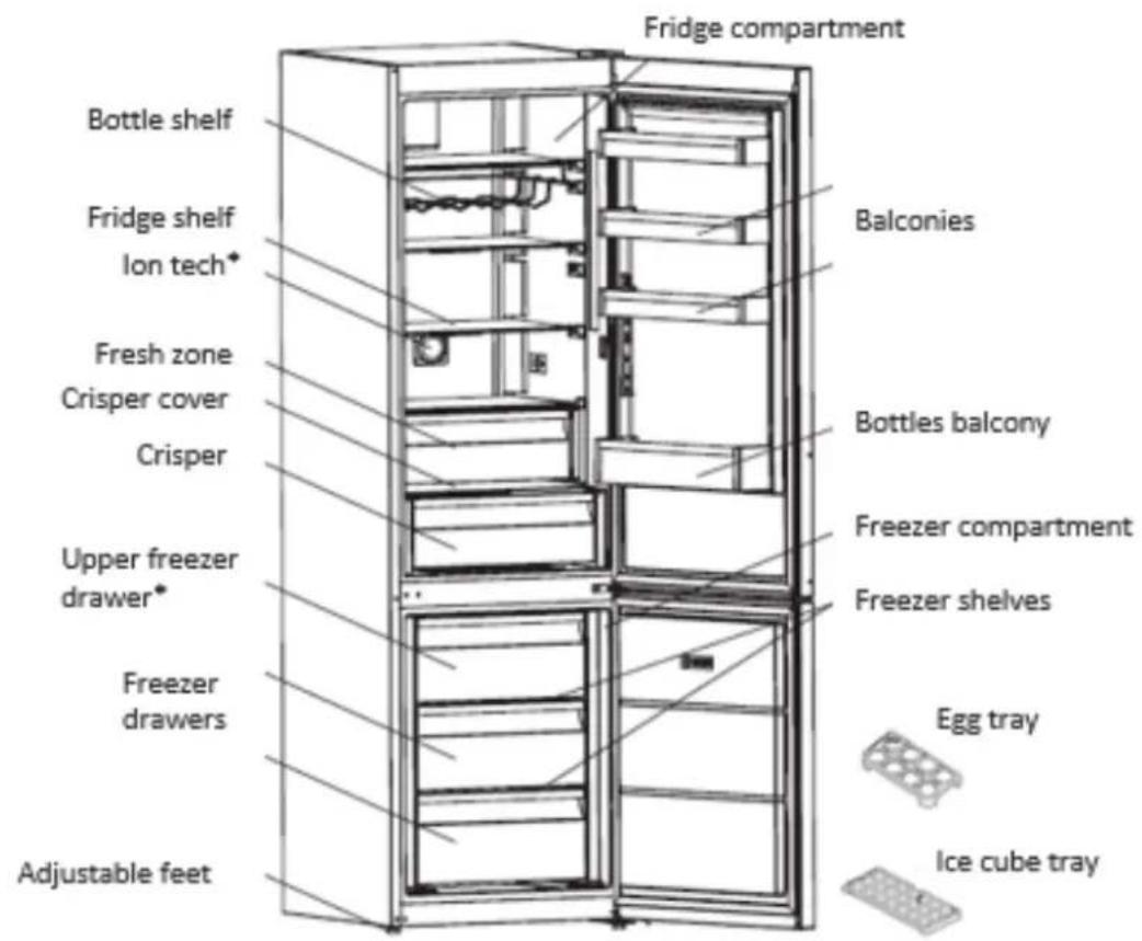 DE DIETRICH DFC6020NA - Layout and presentation of your appliance - 1