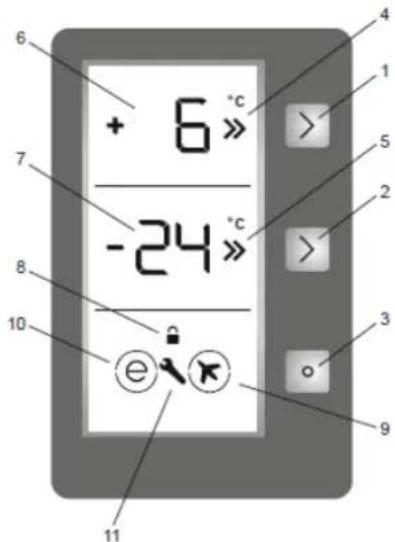 DE DIETRICH DFC6020NA - Control Panel - 1