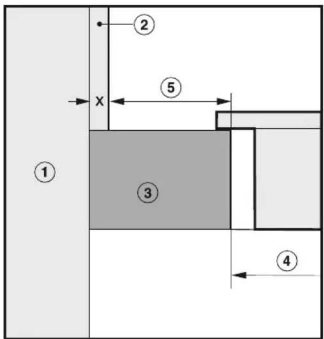 DE DIETRICH DPE4400X - • 1 - 2