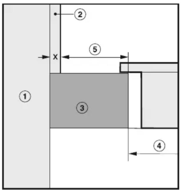 DE DIETRICH DPE4400X - Notch dimensions (1.1.1A) - 1