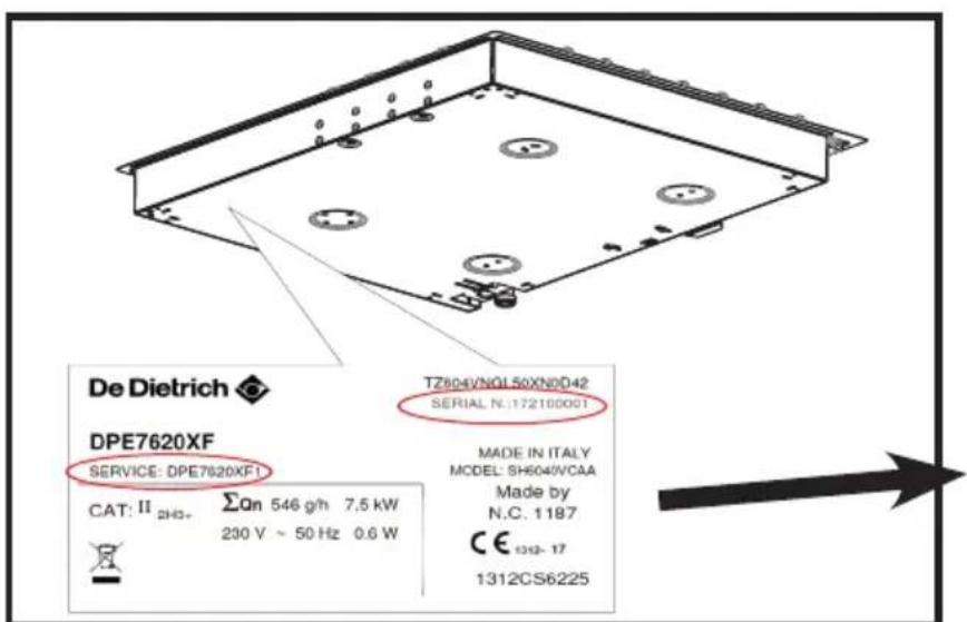 DE DIETRICH DPE4620XF - • 6 - 1