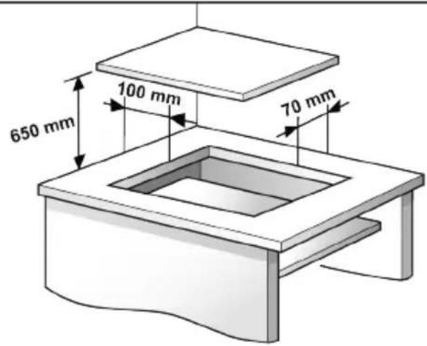 DE DIETRICH DPV4605HB - Dimensions - 1
