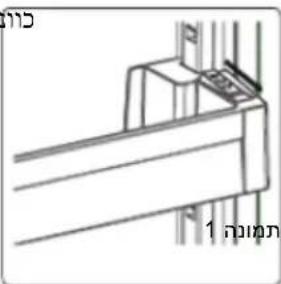 DE DIETRICH DRC1775EN - תְבָרִי אַלְהָם הַעֹרִי - 3