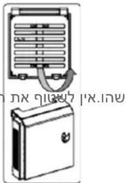 DE DIETRICH DRC1775EN - תְקָרִי בְּשָׁה - 3