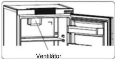 DE DIETRICH DRC1775EN - Ventilátor - 1