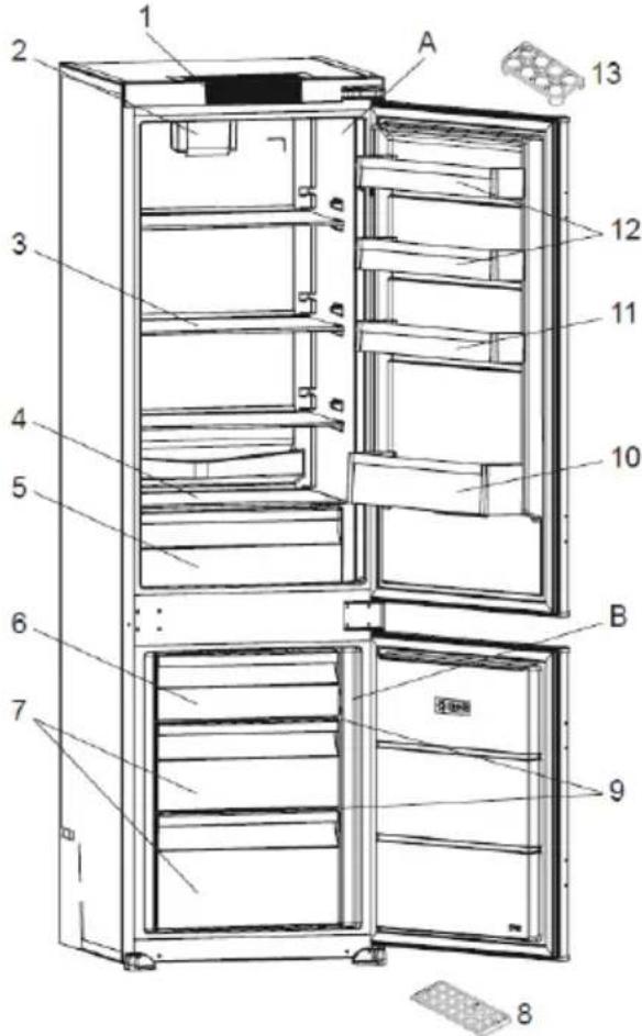 DE DIETRICH DRC1775EN - Layout and presentation of your appliance - 1