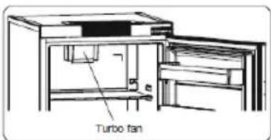 DE DIETRICH DRC1775EN - Turbo Fan - 1