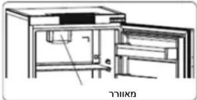 DE DIETRICH DRC1775EN - תַרְשָׁ - 1