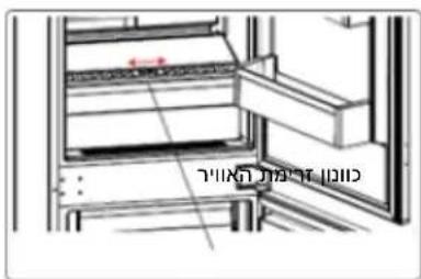 DE DIETRICH DRC1775EN - תְקָרִי בְּשָׁה - 2