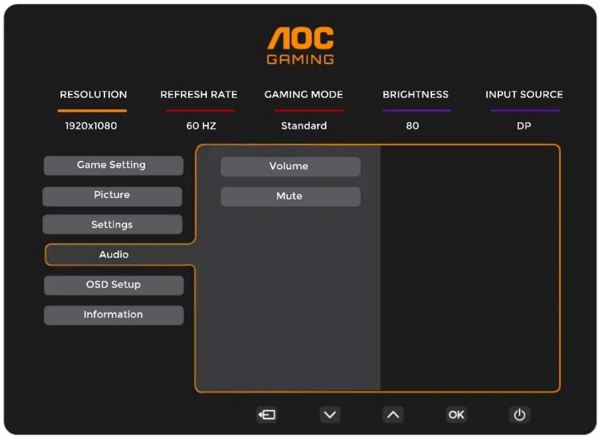 AOC 27G4HRE - Remarques : - 4