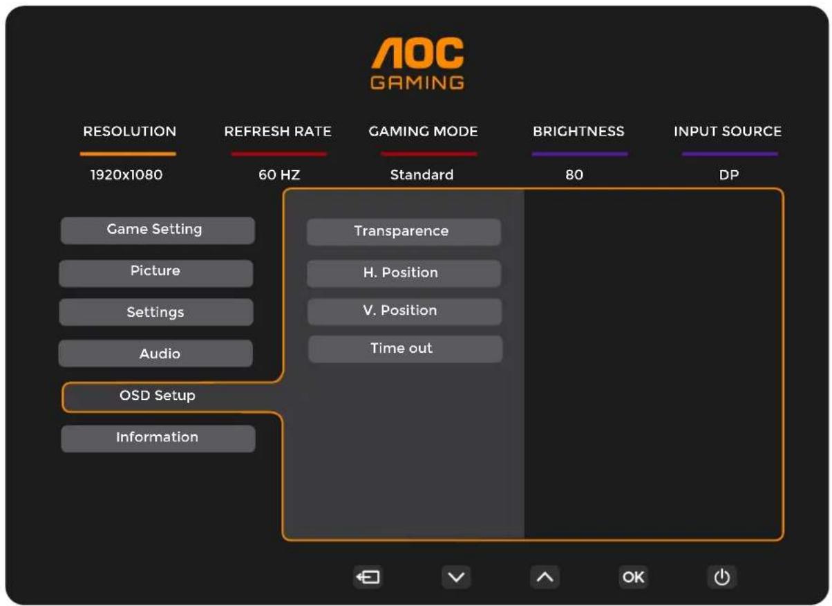 AOC 27G4HRE - Remarques : - 5