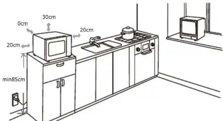 GORENJE MO20E1T4 - ΤΟΠΟΘΕΤΗΣΗ ΤΟΥ ΦΟΥΡΝΟΥ ΜΙΚΡΟΚΥΜΑΤΩΝ - 1