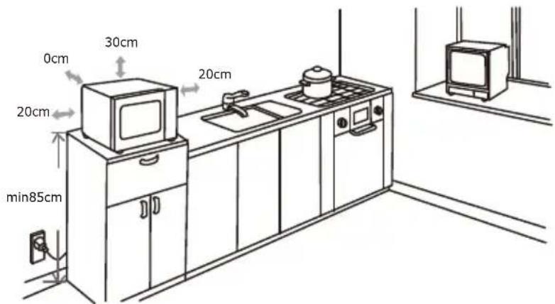 GORENJE MO20E1T4 - UPPSETNING - 1